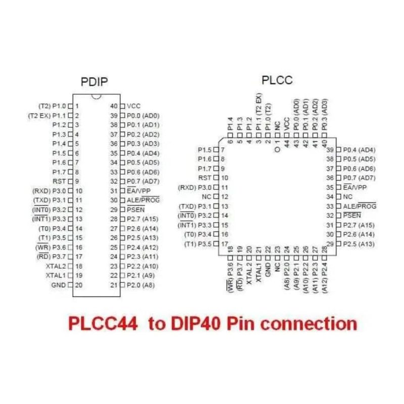 PLCC44 to DIP40 IC Adapter Socket for Programming and Prototyping