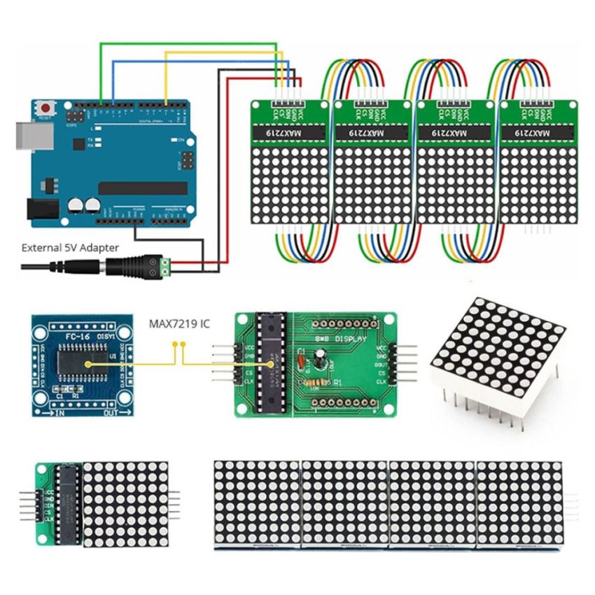 MAX7219,8x8 Dot LED Matrix Display Module, Serial Interface, Arduino Compatible