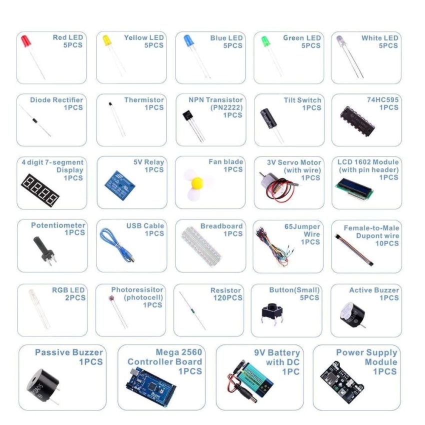 ELEGOO MEGA 2560 Basic Starter Kit