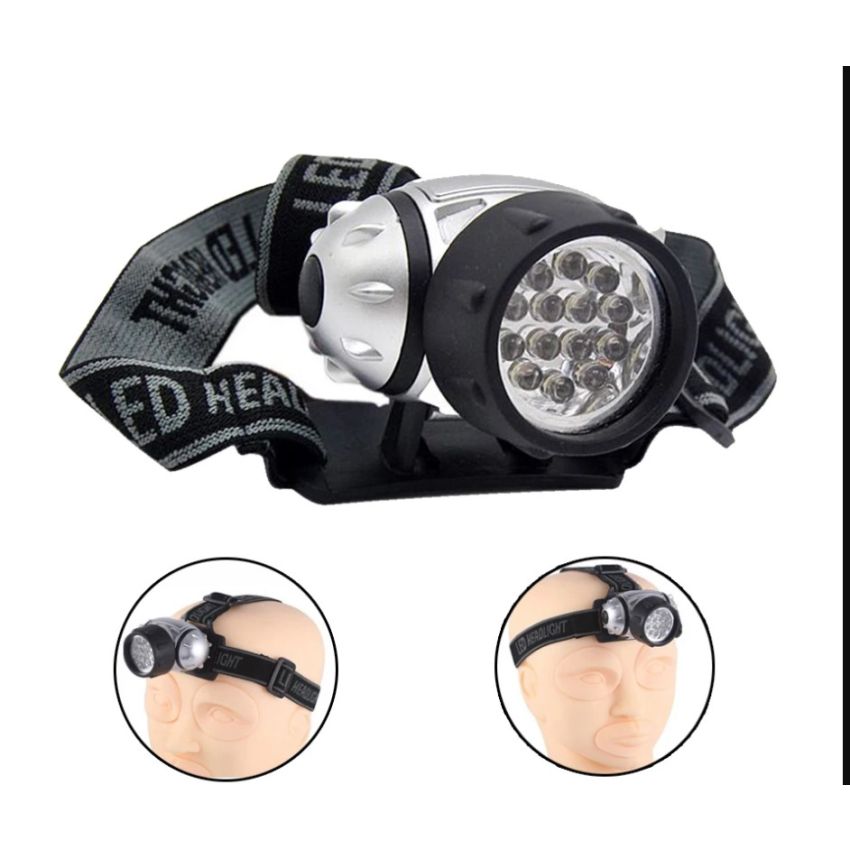 19 LED Headlamp - Adjustable, Hands-Free Lighting with Elastic Strap