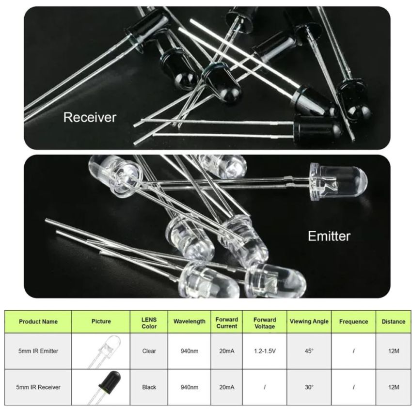 Infrared Transmitter and Receiver Pair,5mm