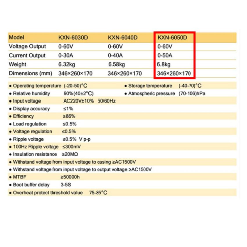 KXN-6050D,Regulated DC Power Supply,0-60V,0-50A