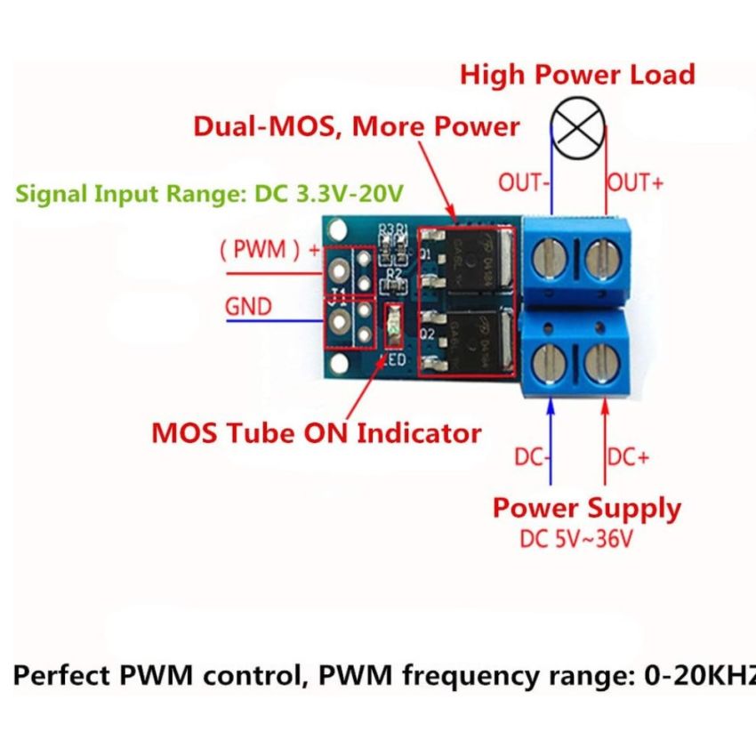 High Power PWM Switch Module - 5-36V, 20A MOSFET Trigger