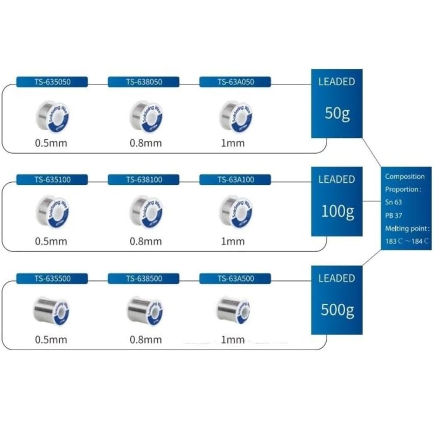 TS-63A050, Leaded Soldering Wire, 1.0mm