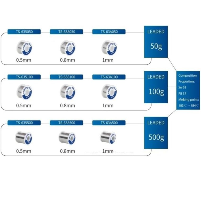 TS-63A100, Leaded Soldering Wire, 1.0mm