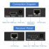 HDMI Ethernet Cable Extender,150M, Full HD 1080P Over CAT5/CAT6