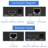 HDMI Network Cable Extender,60m,HD,1080p