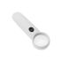 MG6B-2,Handheld Magnifier - 2x Magnification,Built-In LED Light